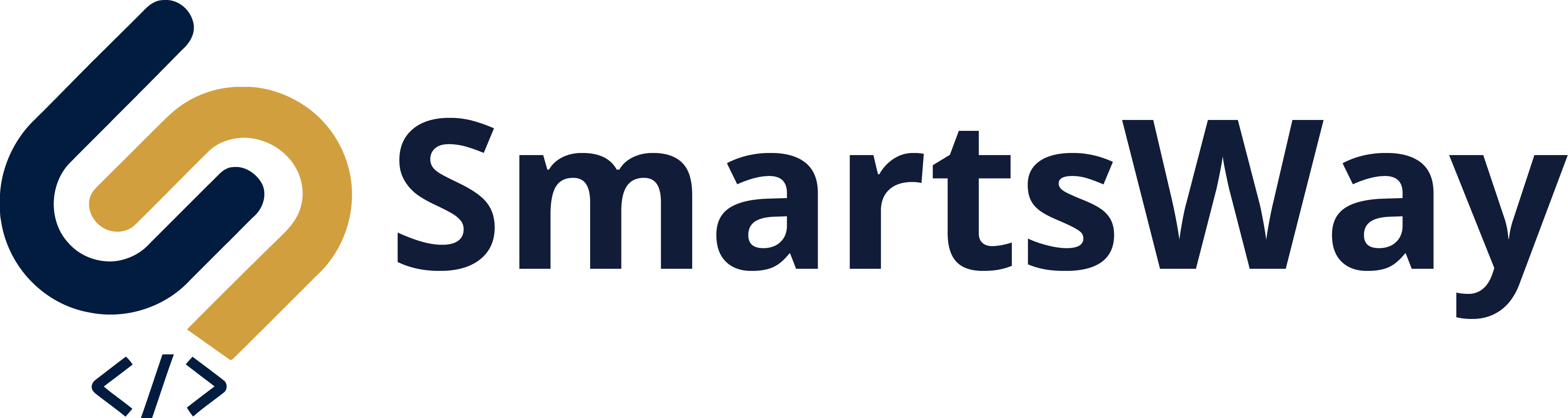 SmartsWay Design AB